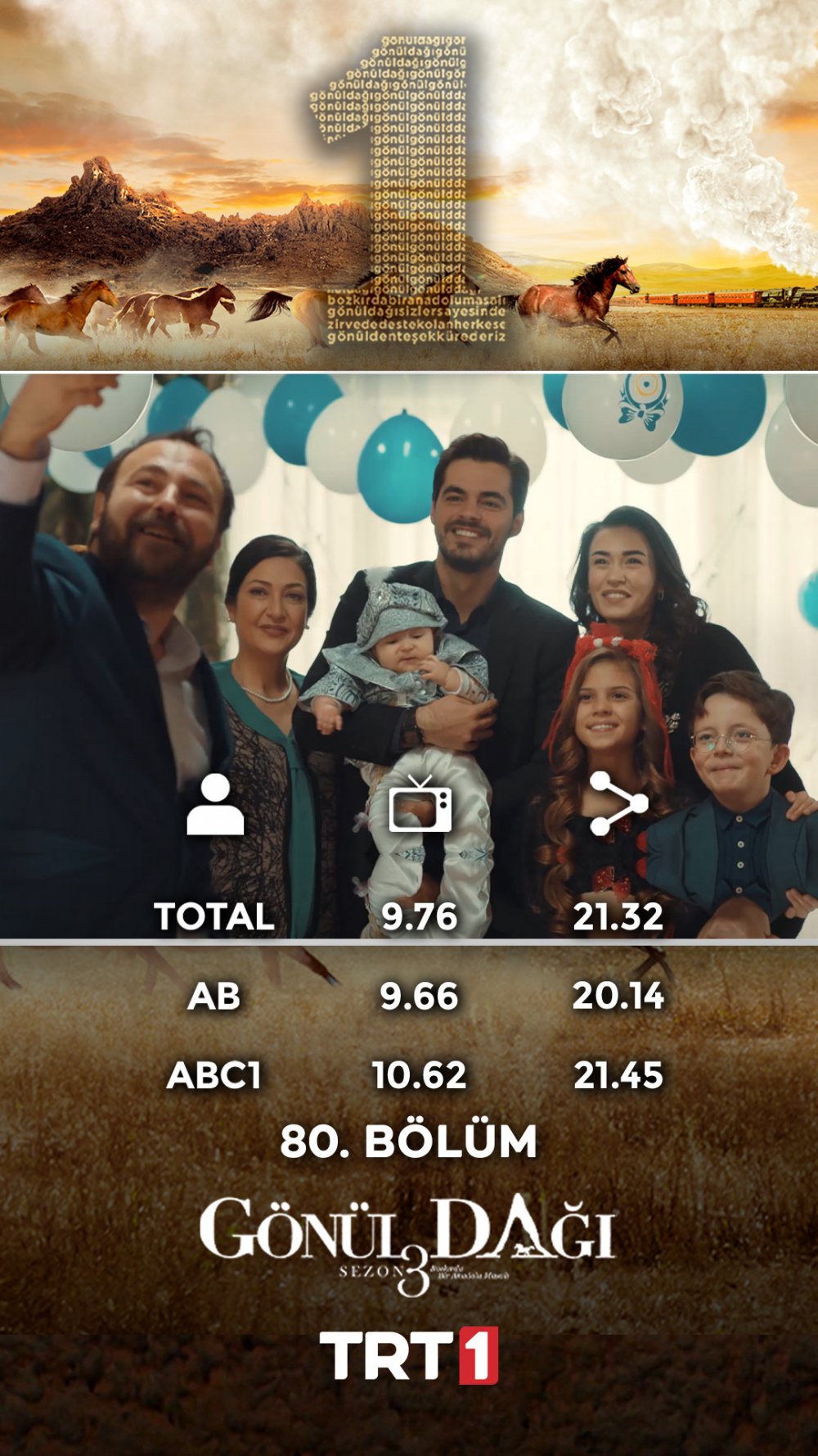 Yılbaşı Gecesinin Birincisi Belli Oldu. Zirvede Sürpriz Bir Yapım Yer Aldı 